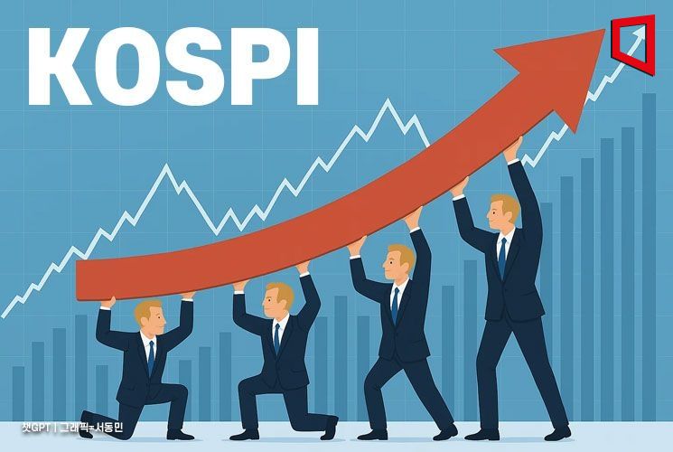 韩国KOSPI 指数首次触及 3,900 点...“Sacheonpi”即将到来。